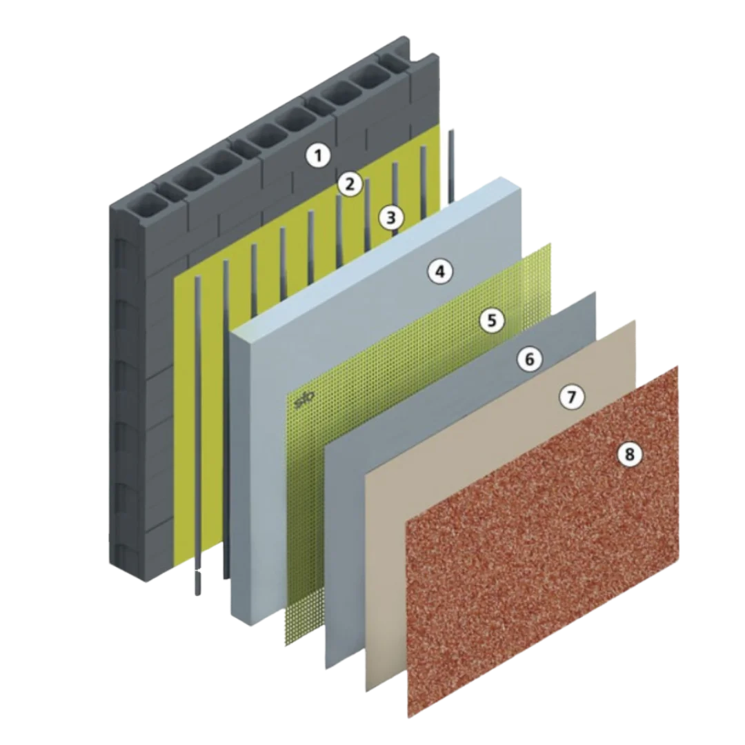 Diagrama Capas Vertical