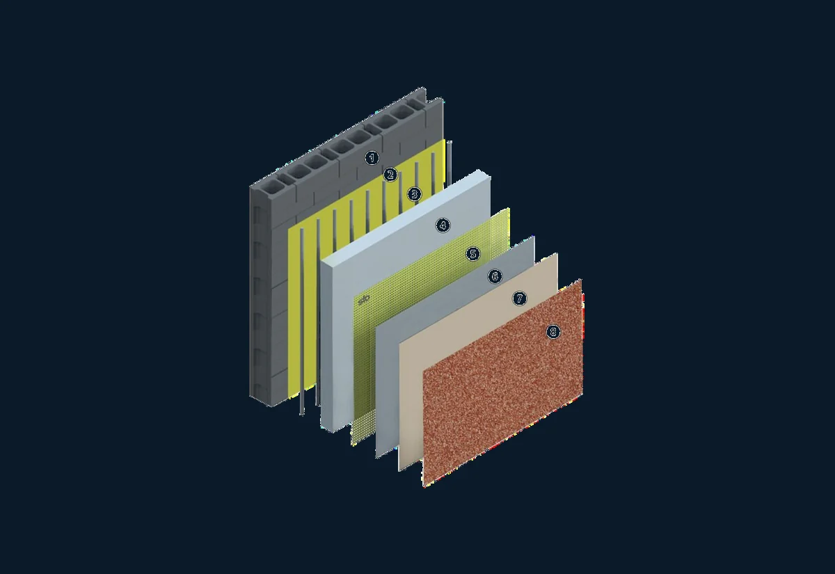Capas del Celular EIFS
