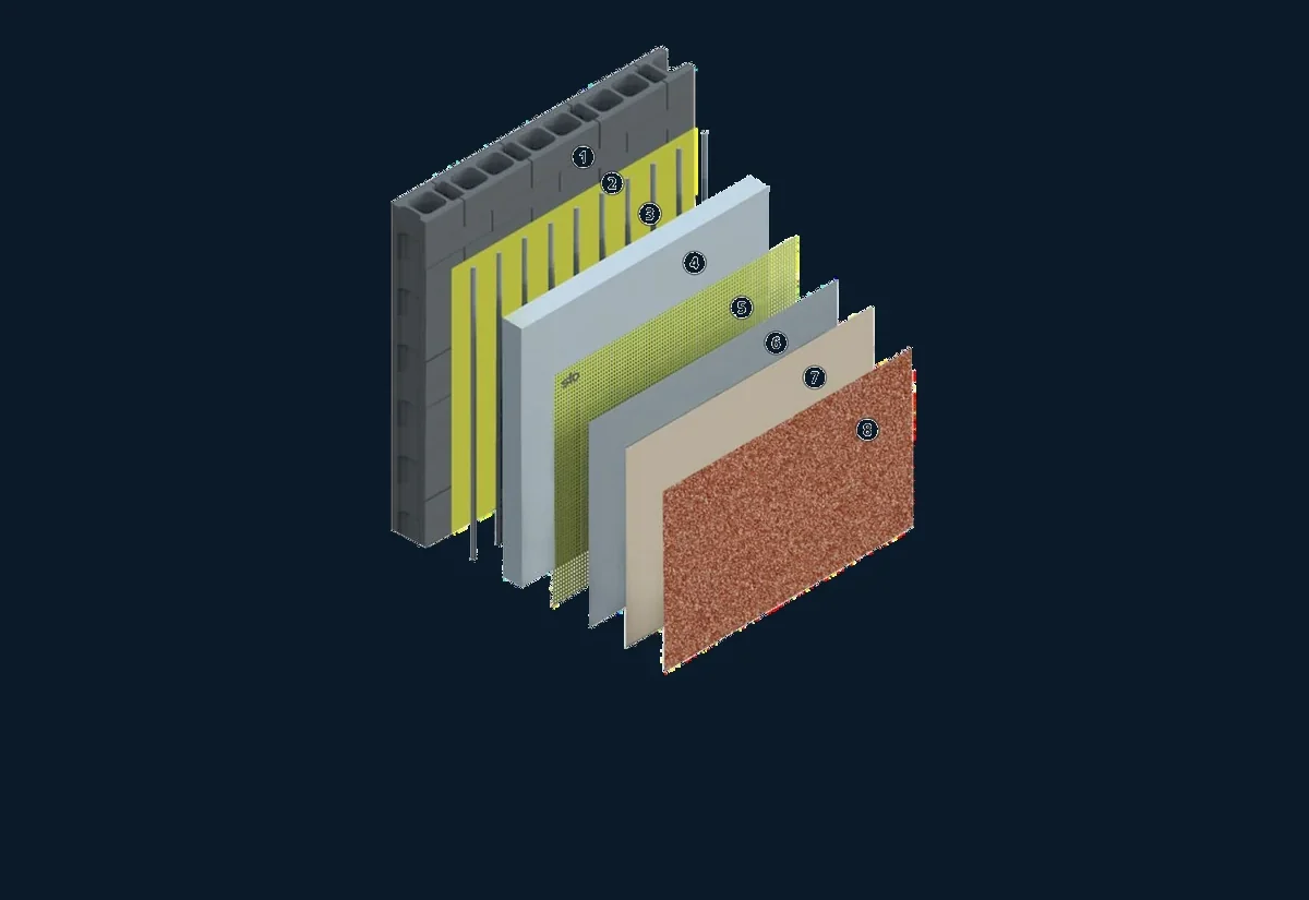 Sistema Celular EIFS